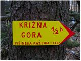 Križna jama - Križna gora